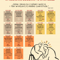 Dni Modlitw o Jedność Chrześcijan w regionie łódzkim 2022